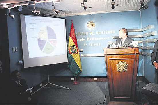 INFORME. El ministro de Gobierno, Carlos Romero, durante la presentacin del estudio de la hoja de coca.