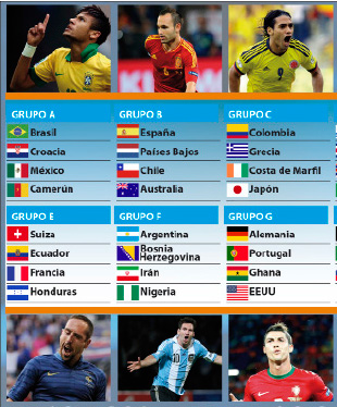 Brasil 2014 tiene los grupos definidos