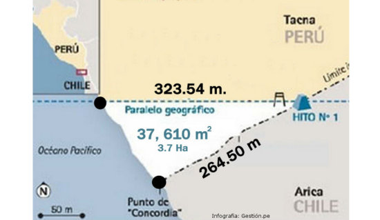 NUEVO FRENTE DE TENSIN. En la imagen se aprecia el territorio en pugna entre Chile y Per, tras el fallo de La Haya sobre lmites martimos.