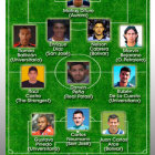 El equipo ideal