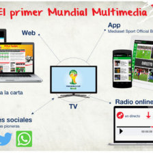 Las redes sociales tambin compiten en el Mundial.