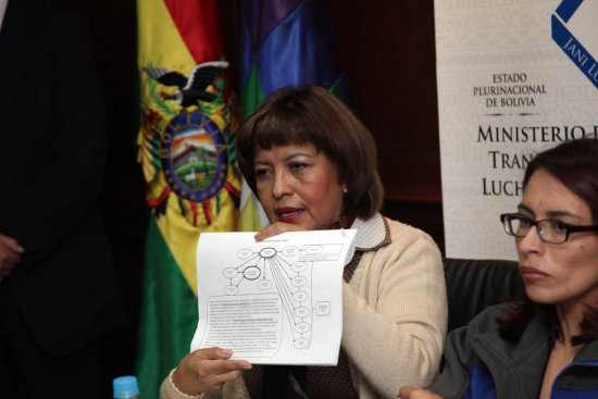 DENUNCIA. La ministra Nardi Suxo present denuncia sobre declaraciones juradas falsas.