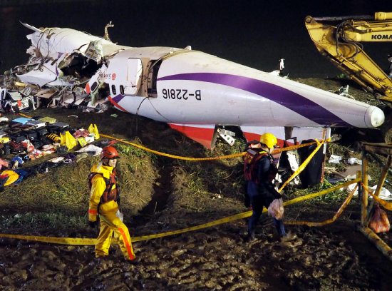 TRAGEDIA. La cada del avin de TransAsia que casi impacta en una autopista.